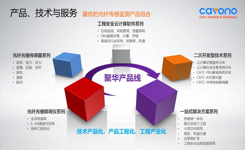 试驾预约技巧:轻松拥有心仪的座驾